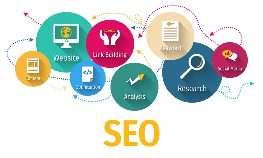 small business search engine optimization